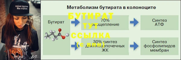 бутират Белокуриха